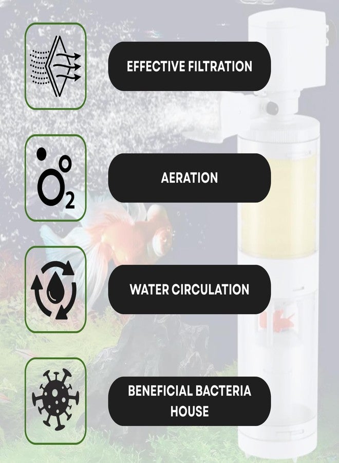 TUNAI S0B0 AQ-103F Multi-Function Internal Filter for Aquarium Fish Tank | Completely Submersible | Suitable for Fresh and Marine Water Tank | Power: 20W | F.Max: 1000L/H | Original from Store - Image 5